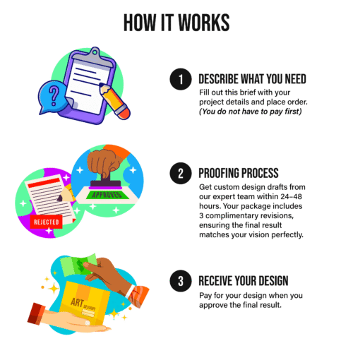 Design Services